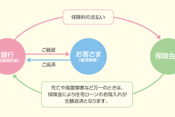 ダウンロード